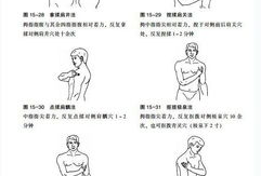 肩颈按摩手法视频教程,轻松掌握专业按摩手法