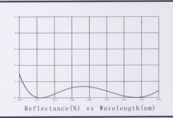caoprom在线视频,揭秘科技与艺术的完美融合