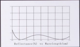 caoprom在线视频,揭秘科技与艺术的完美融合